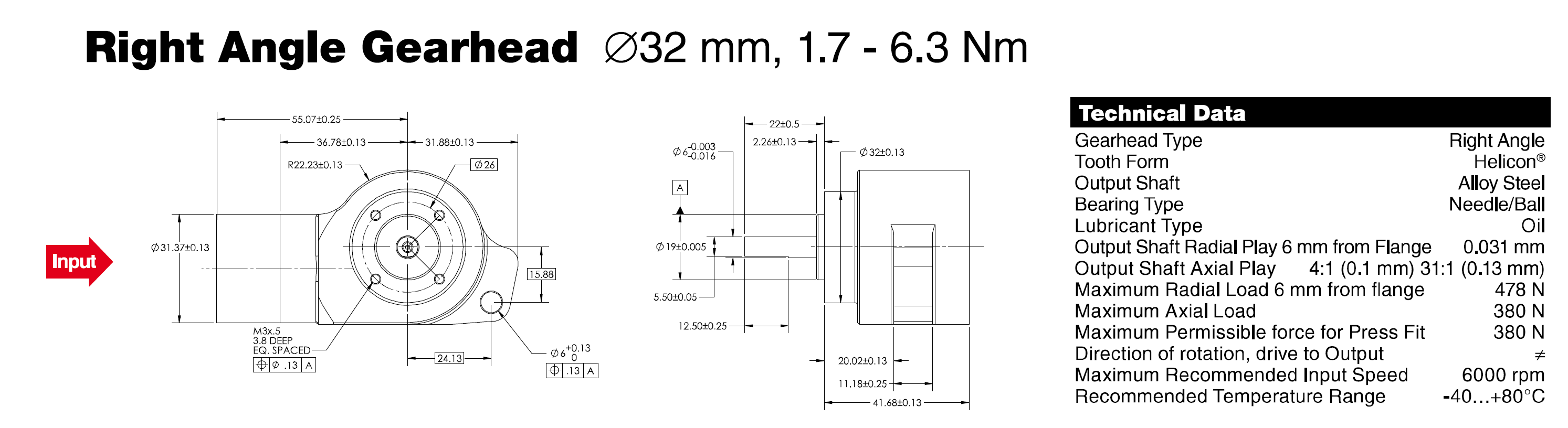 Parts Definition