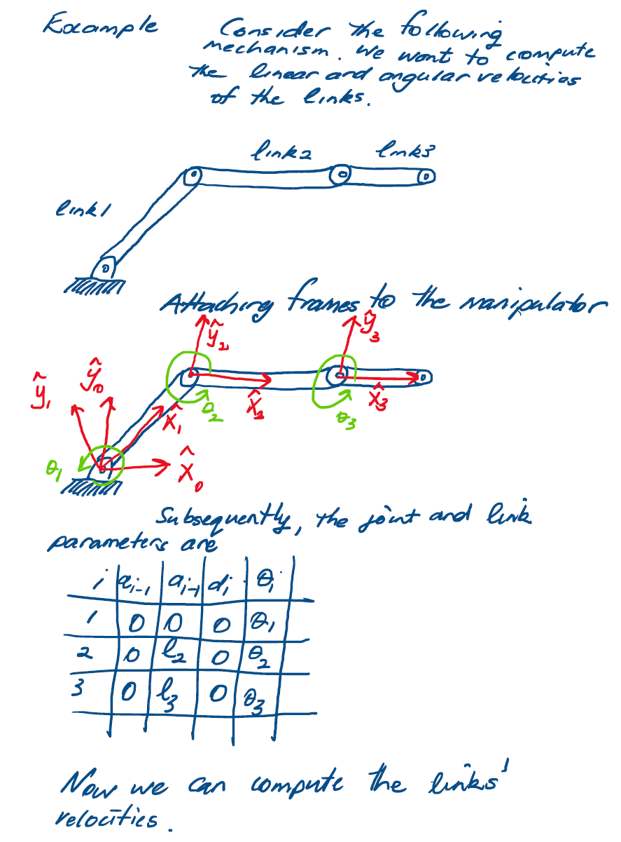 Example Lecture 9