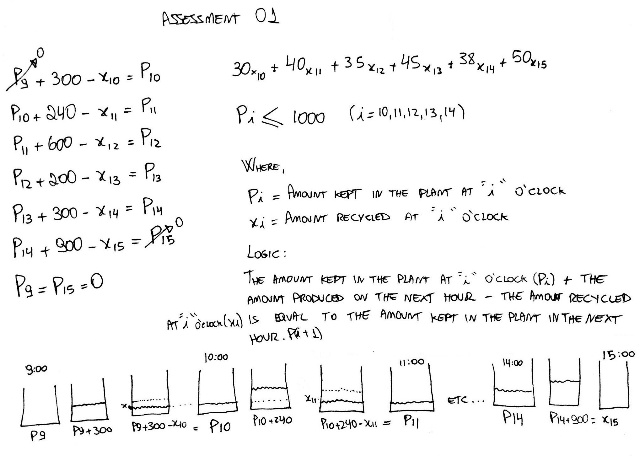 Manuscript