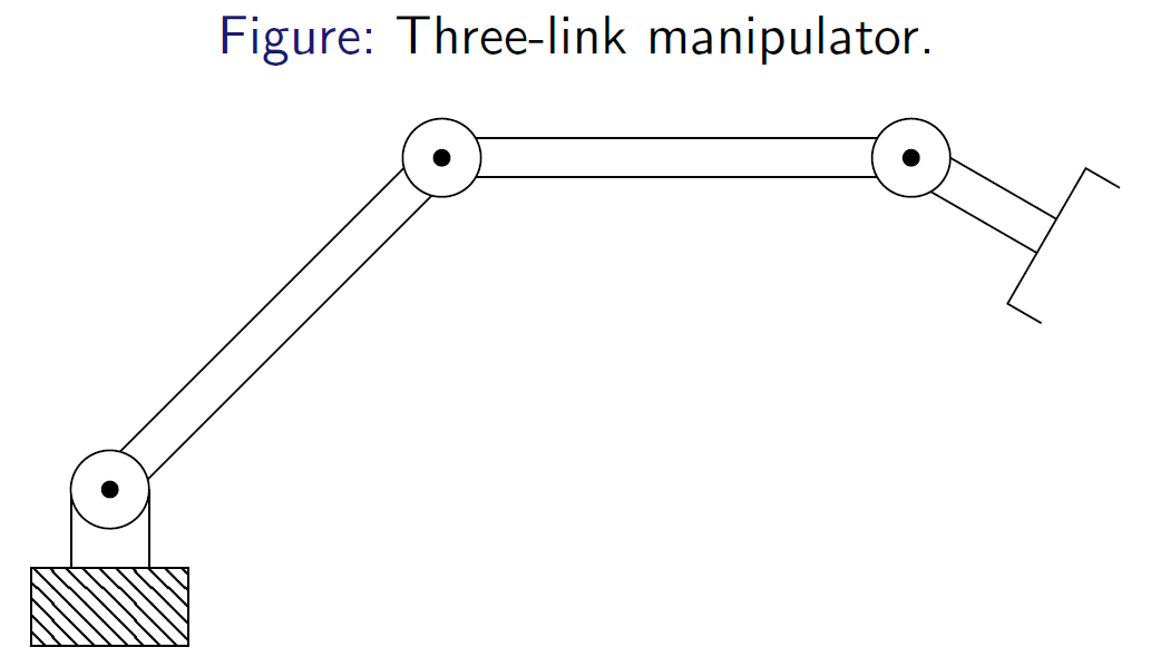Three-link manipulator
