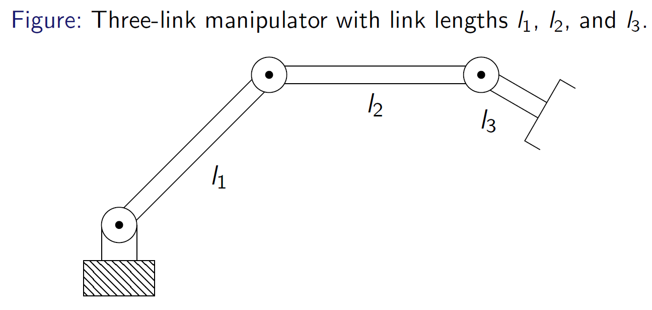 Three-link manipulator