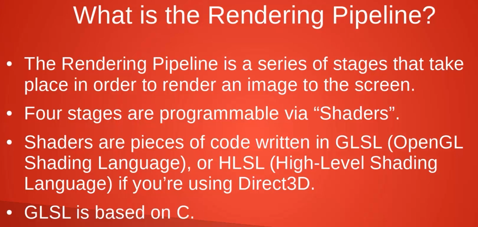 Pipeline and shaders