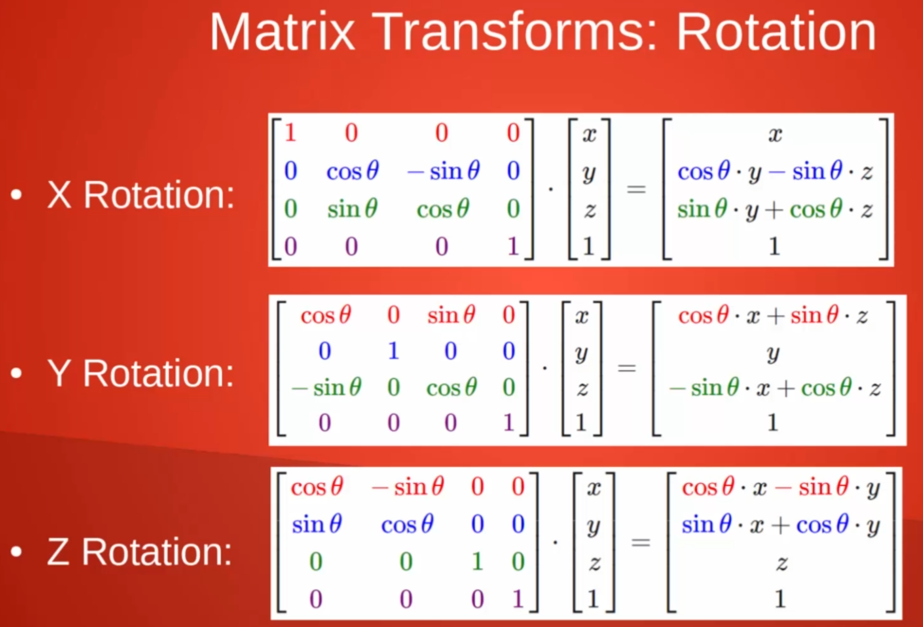 Rotation Matrices