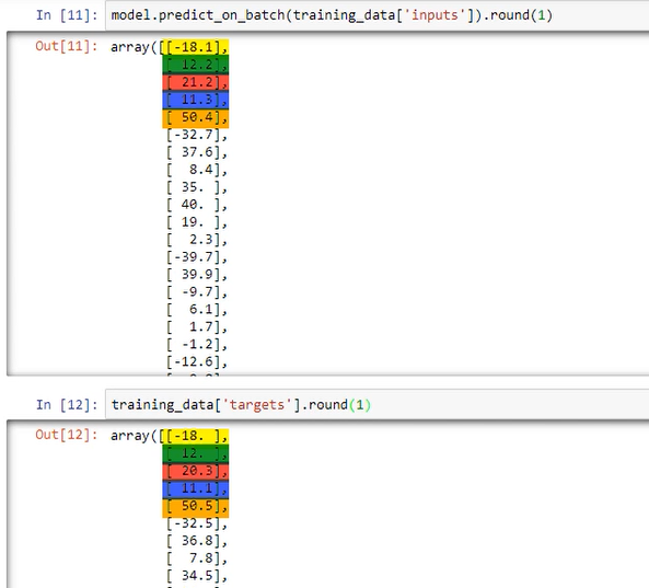 Linear Regression