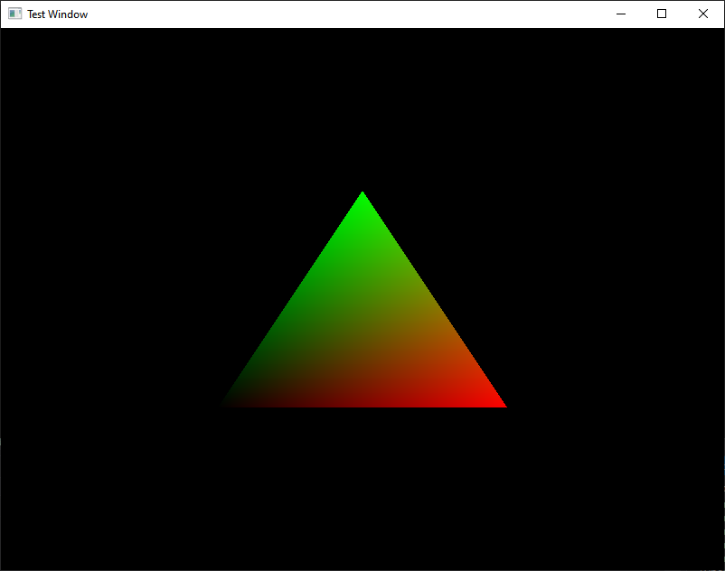 Interpolation