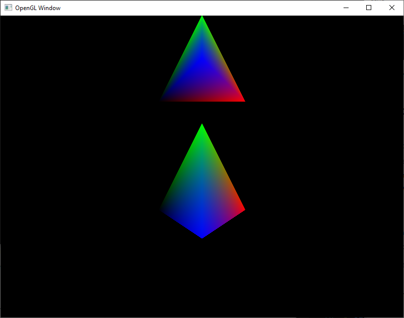 Multiple Objects using Shaders Class