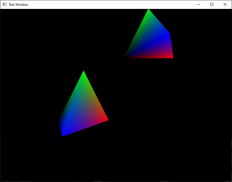 Multiple Objects using Shaders Class