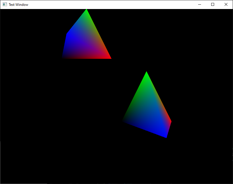 Multiple Objects using Shaders Class