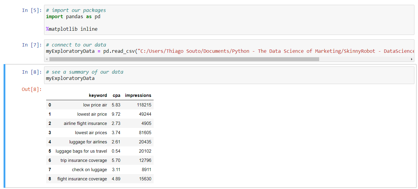 Exploratory Analysis