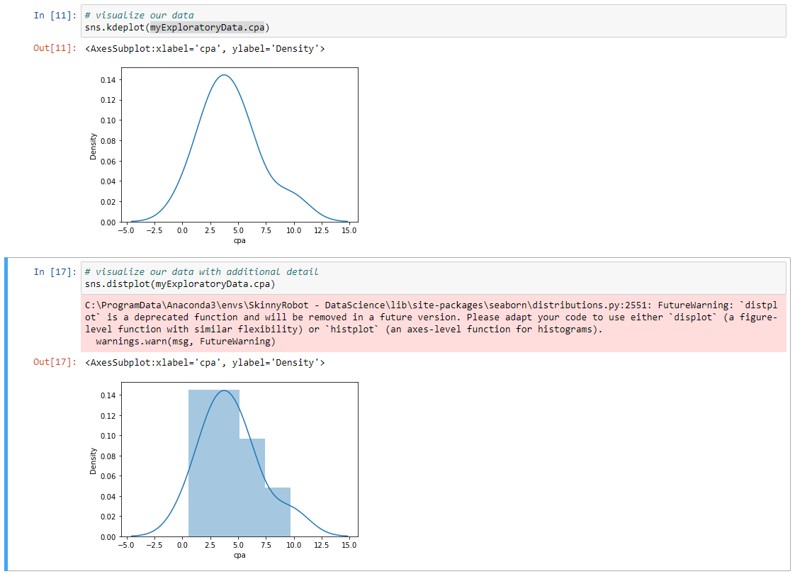 Exploratory Analysis