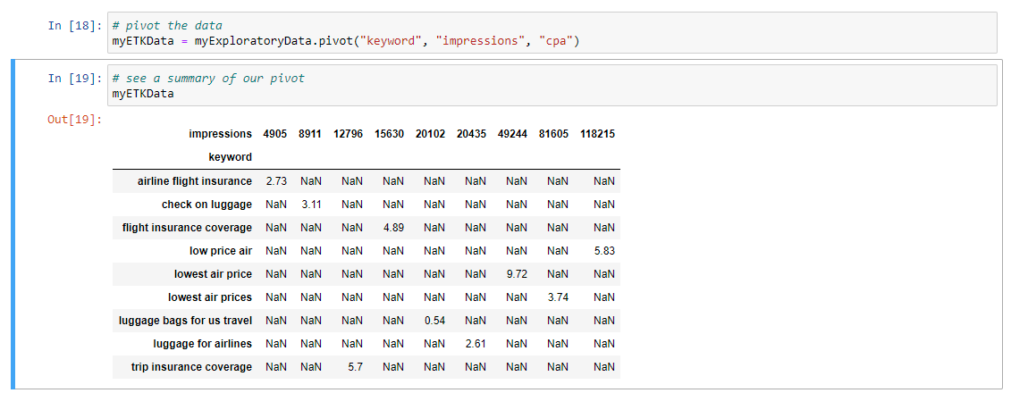 Exploratory Analysis