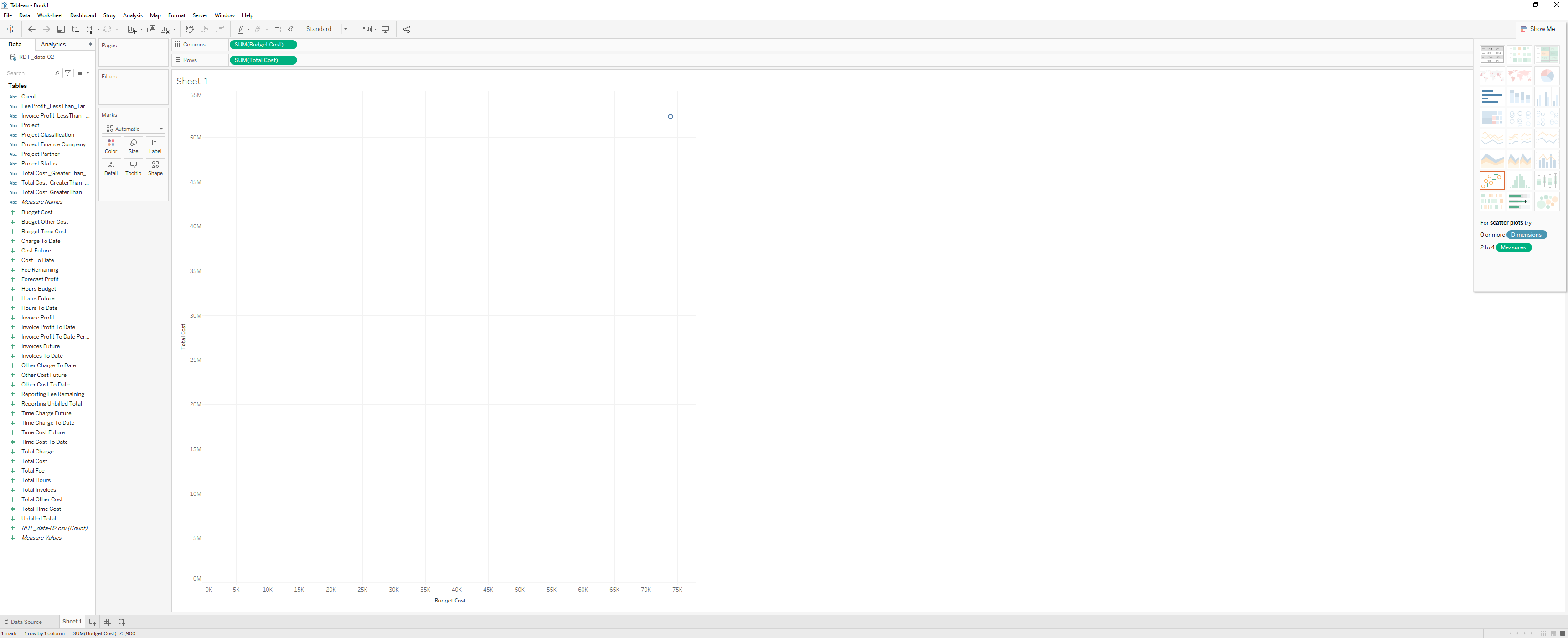 Exploratory Analysis - Tableau