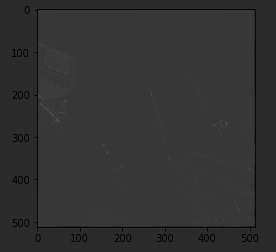 Enhancing Vision With CNNs - Convolutions