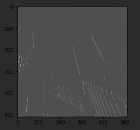 Enhancing Vision With CNNs - Convolutions