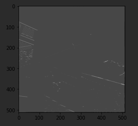 Enhancing Vision With CNNs - Convolutions