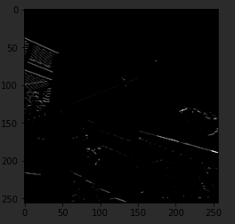 Enhancing Vision With CNNs - Convolutions