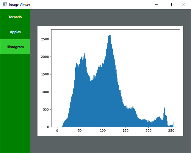 Simple Image Viewer