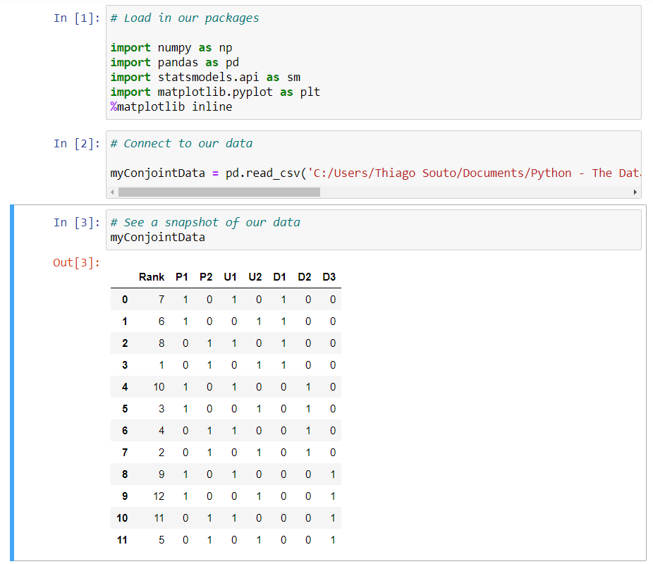 Conjoint Analysis