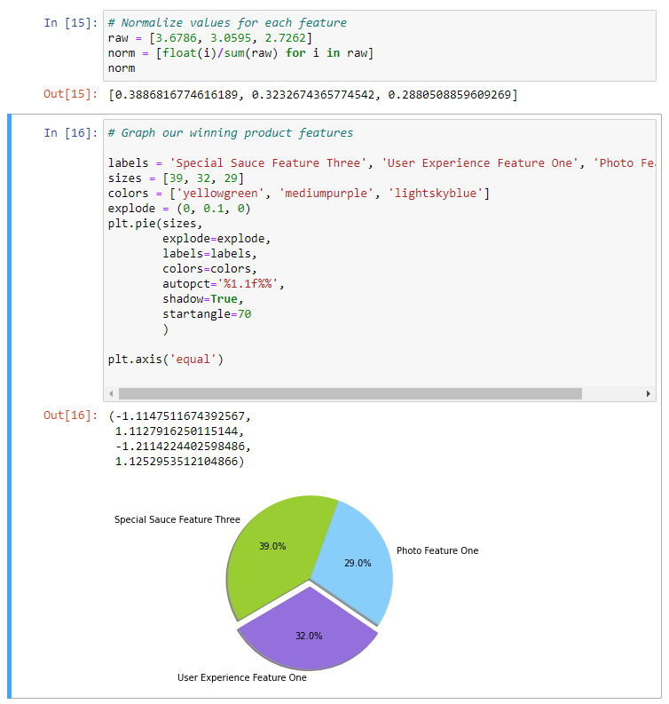 Conjoint Analysis