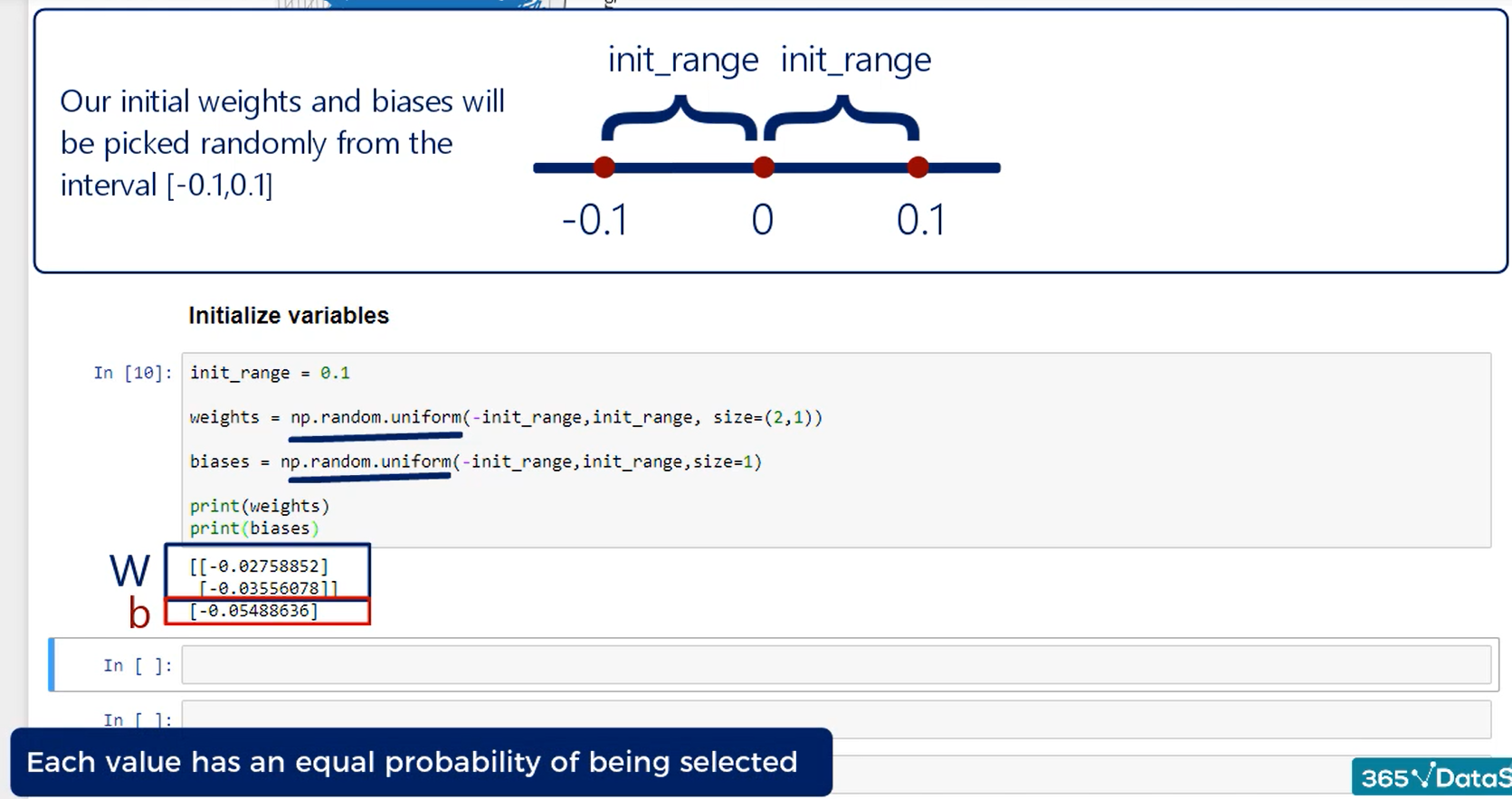 Initialization