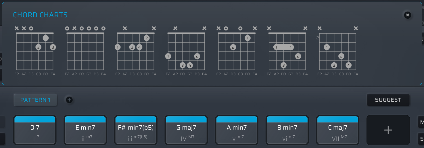 Mixolydian