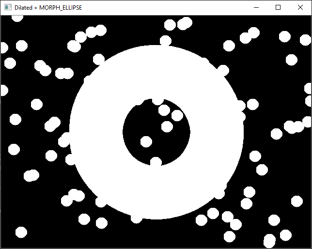 Dilate Ellipse