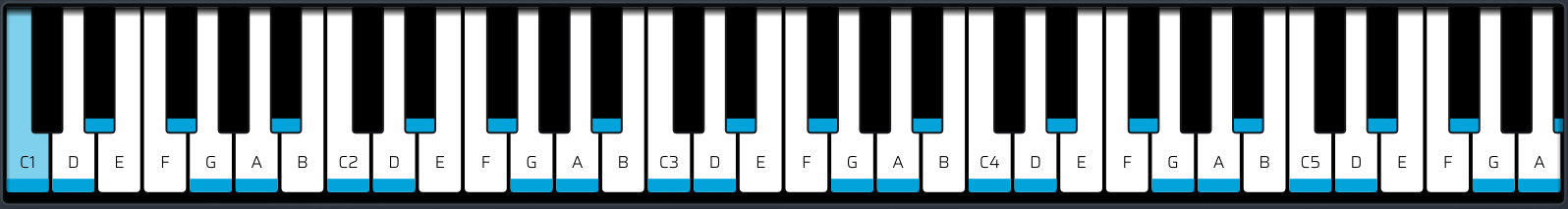 G Melodic Minor Scale