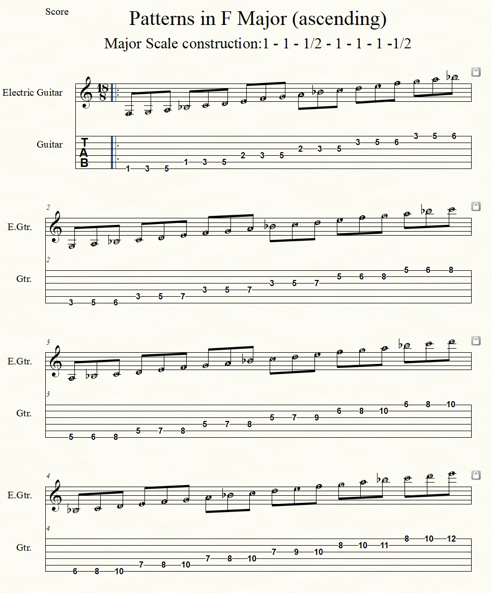 Patterns in F Major