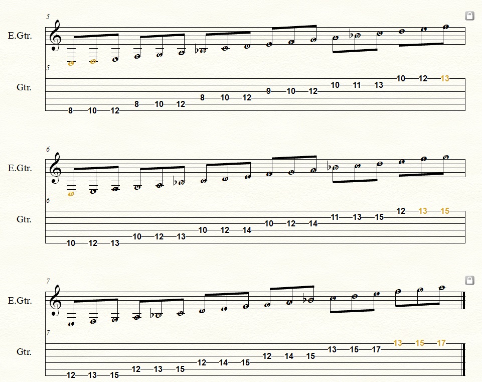 Patterns in F Major