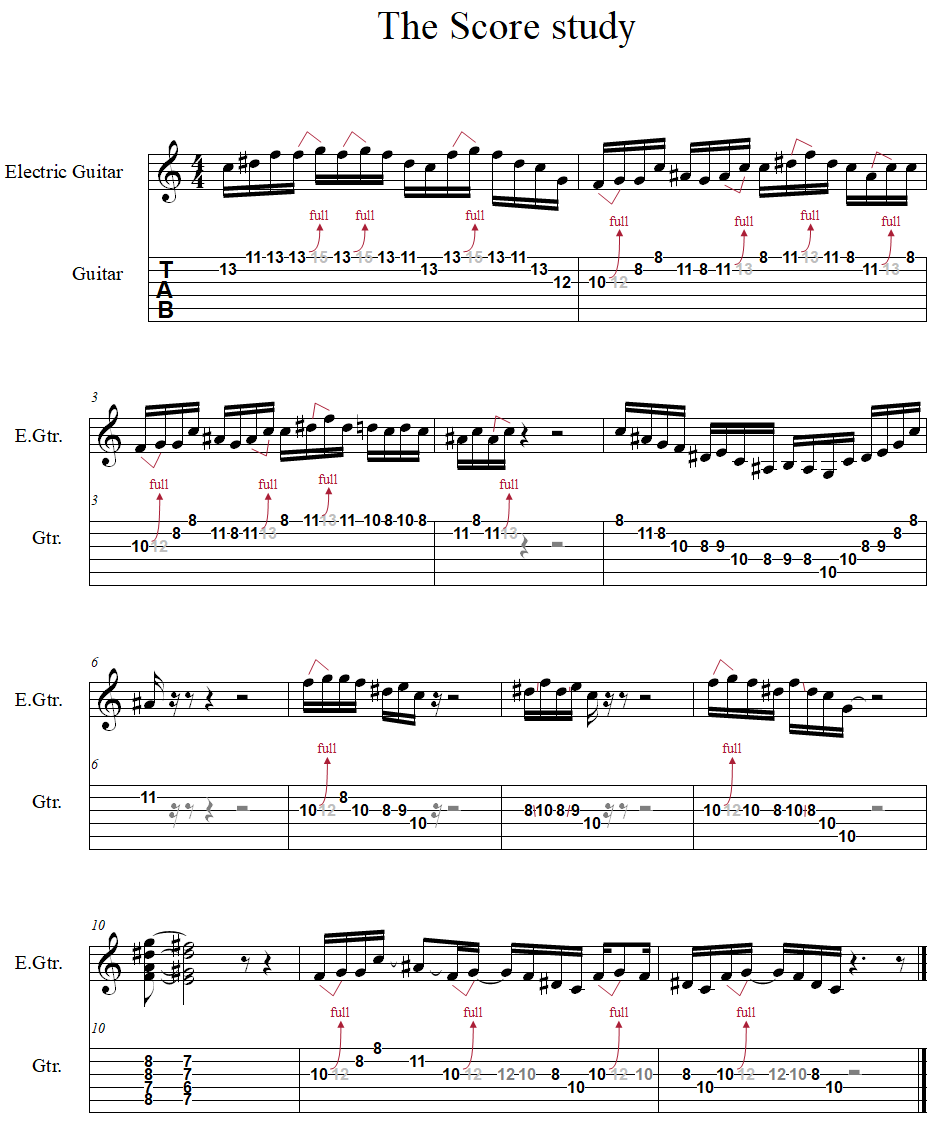 Scale-EMinor