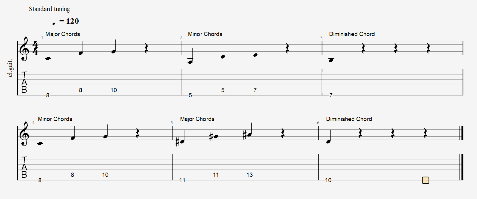 ScaleChords